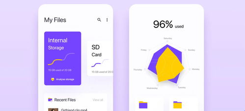 智能產(chǎn)品的app軟件開發(fā)需相互結合