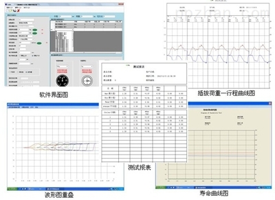CBW-微機控制連接器插拔力試驗機廠家短促_插拔試驗機,插拔力試驗機,插拔壽命試驗機,微機控制電子式插拔試驗機_供應信息_中國包裝印刷產業網