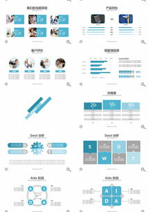 藍(lán)色簡潔創(chuàng)意創(chuàng)新公司宣傳產(chǎn)品營銷ppt模板下載 100頁 簡約熊貓辦公