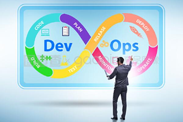 devOps軟件開發它的概念。